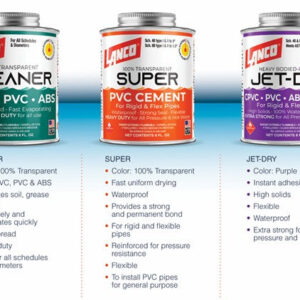 PVC CEMENT JET-DRY PURPLE - LANCO 4oz (12/cs)